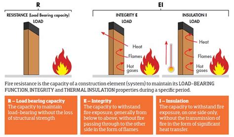 ユウロ石って実はすごいんです！耐火性と電気絶縁性に優れた非金属鉱物素材